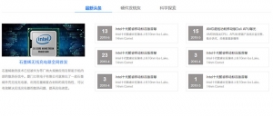 jQuery tab选项卡切换和新闻资讯列表布局代码牛品源码-源码下载-源码社区-zblog主题插件-PHP源码-三合一源码-直播源码-短视频源码-APP源码-即时通讯-源码-交友源码牛品源码网