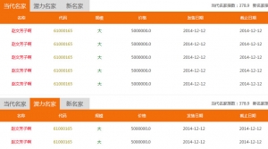 jq多个选项卡标签切换代码牛品源码-源码下载-源码社区-zblog主题插件-PHP源码-三合一源码-直播源码-短视频源码-APP源码-即时通讯-源码-交友源码牛品源码网