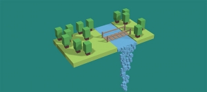 html5 canvas 3D积木模型森林瀑布动画特效牛品源码-源码下载-源码社区-zblog主题插件-PHP源码-三合一源码-直播源码-短视频源码-APP源码-即时通讯-源码-交友源码牛品源码网