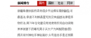 HTML+CSS实现的滑动门选项卡牛品源码-源码下载-源码社区-zblog主题插件-PHP源码-三合一源码-直播源码-短视频源码-APP源码-即时通讯-源码-交友源码牛品源码网