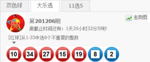 jquery实现彩票随机数字选择效果牛品源码-源码下载-源码社区-zblog主题插件-PHP源码-三合一源码-直播源码-短视频源码-APP源码-即时通讯-源码-交友源码牛品源码网