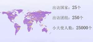 HTML5+Echarts百度地图API出访国家动态图代码牛品源码-源码下载-源码社区-zblog主题插件-PHP源码-三合一源码-直播源码-短视频源码-APP源码-即时通讯-源码-交友源码牛品源码网