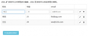 jQuery+Bootstrap表格内容修改删除编辑插件牛品源码-源码下载-源码社区-zblog主题插件-PHP源码-三合一源码-直播源码-短视频源码-APP源码-即时通讯-源码-交友源码牛品源码网