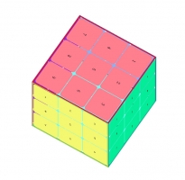 CSS3实现3D魔方翻转网页动画特效牛品源码-源码下载-源码社区-zblog主题插件-PHP源码-三合一源码-直播源码-短视频源码-APP源码-即时通讯-源码-交友源码牛品源码网