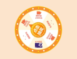 jQuery限制次数的大转盘抽奖代码牛品源码-源码下载-源码社区-zblog主题插件-PHP源码-三合一源码-直播源码-短视频源码-APP源码-即时通讯-源码-交友源码牛品源码网