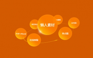 CSS3星系轨道3D环绕旋转代码牛品源码-源码下载-源码社区-zblog主题插件-PHP源码-三合一源码-直播源码-短视频源码-APP源码-即时通讯-源码-交友源码牛品源码网
