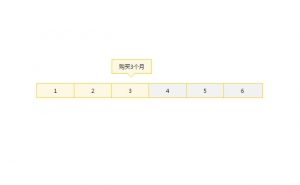 jQuery点击选择购买年份月份日期代码牛品源码-源码下载-源码社区-zblog主题插件-PHP源码-三合一源码-直播源码-短视频源码-APP源码-即时通讯-源码-交友源码牛品源码网