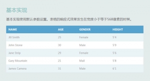 jQuery自适应浏览器宽度响应式表格插件basictable牛品源码-源码下载-源码社区-zblog主题插件-PHP源码-三合一源码-直播源码-短视频源码-APP源码-即时通讯-源码-交友源码牛品源码网