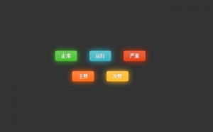 CSS3发光按钮特效代码牛品源码-源码下载-源码社区-zblog主题插件-PHP源码-三合一源码-直播源码-短视频源码-APP源码-即时通讯-源码-交友源码牛品源码网