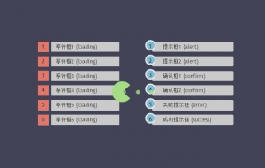 网页弹出层加载提示框插件zeroModal牛品源码-源码下载-源码社区-zblog主题插件-PHP源码-三合一源码-直播源码-短视频源码-APP源码-即时通讯-源码-交友源码牛品源码网