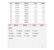 jQuery股票数据表格插件mmGrid.js牛品源码-源码下载-源码社区-zblog主题插件-PHP源码-三合一源码-直播源码-短视频源码-APP源码-即时通讯-源码-交友源码牛品源码网