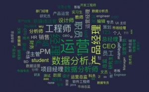 互联网产品运营的日常工作是做什么?_网络推广_超级蜘蛛池牛品源码-源码下载-源码社区-zblog主题插件-PHP源码-三合一源码-直播源码-短视频源码-APP源码-即时通讯-源码-交友源码牛品源码网