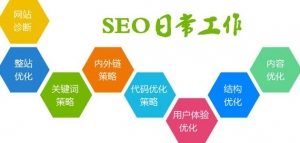 一张图详解SEO工作流程牛品源码-源码下载-源码社区-zblog主题插件-PHP源码-三合一源码-直播源码-短视频源码-APP源码-即时通讯-源码-交友源码牛品源码网