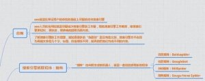 SEO概念化的几张距状图牛品源码-源码下载-源码社区-zblog主题插件-PHP源码-三合一源码-直播源码-短视频源码-APP源码-即时通讯-源码-交友源码牛品源码网