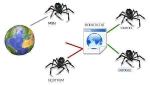 超级蜘蛛池之robots的优化牛品源码-源码下载-源码社区-zblog主题插件-PHP源码-三合一源码-直播源码-短视频源码-APP源码-即时通讯-源码-交友源码牛品源码网
