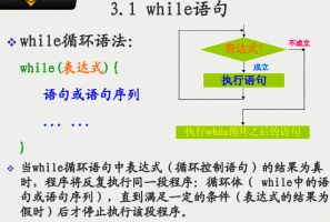 PHP 语言结构 中文PDF下载_PHP教程牛品源码-源码下载-源码社区-zblog主题插件-PHP源码-三合一源码-直播源码-短视频源码-APP源码-即时通讯-源码-交友源码牛品源码网