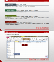 SQL注入基础1 中文PDF_PHP教程牛品源码-源码下载-源码社区-zblog主题插件-PHP源码-三合一源码-直播源码-短视频源码-APP源码-即时通讯-源码-交友源码牛品源码网