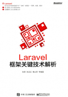 Laravel框架关键技术解析 中文版PDF_PHP教程牛品源码-源码下载-源码社区-zblog主题插件-PHP源码-三合一源码-直播源码-短视频源码-APP源码-即时通讯-源码-交友源码牛品源码网