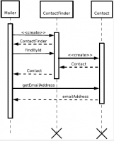 PHP设计模式指南 中文版PDF_PHP教程牛品源码-源码下载-源码社区-zblog主题插件-PHP源码-三合一源码-直播源码-短视频源码-APP源码-即时通讯-源码-交友源码牛品源码网