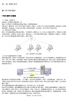 php 简明教程 中文PDF_PHP教程牛品源码-源码下载-源码社区-zblog主题插件-PHP源码-三合一源码-直播源码-短视频源码-APP源码-即时通讯-源码-交友源码牛品源码网
