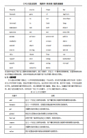 C#5.0语法范例 精讲 pdf_NET教程牛品源码-源码下载-源码社区-zblog主题插件-PHP源码-三合一源码-直播源码-短视频源码-APP源码-即时通讯-源码-交友源码牛品源码网