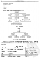深入理解C#中的xm<x>l PDF_NET教程牛品源码-源码下载-源码社区-zblog主题插件-PHP源码-三合一源码-直播源码-短视频源码-APP源码-即时通讯-源码-交友源码牛品源码网