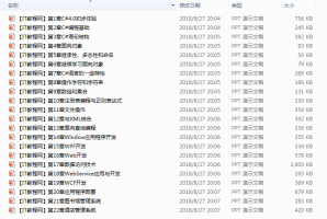 C#4.0 从入门到精通课件（22章）_NET教程牛品源码-源码下载-源码社区-zblog主题插件-PHP源码-三合一源码-直播源码-短视频源码-APP源码-即时通讯-源码-交友源码牛品源码网
