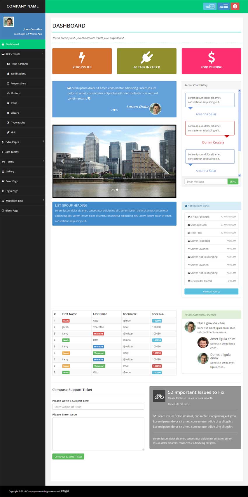 扁平风格的bootstrap博客网站后台管理模板_网站后台模板牛品源码-源码下载-源码社区-zblog主题插件-PHP源码-三合一源码-直播源码-短视频源码-APP源码-即时通讯-源码-交友源码牛品源码网
