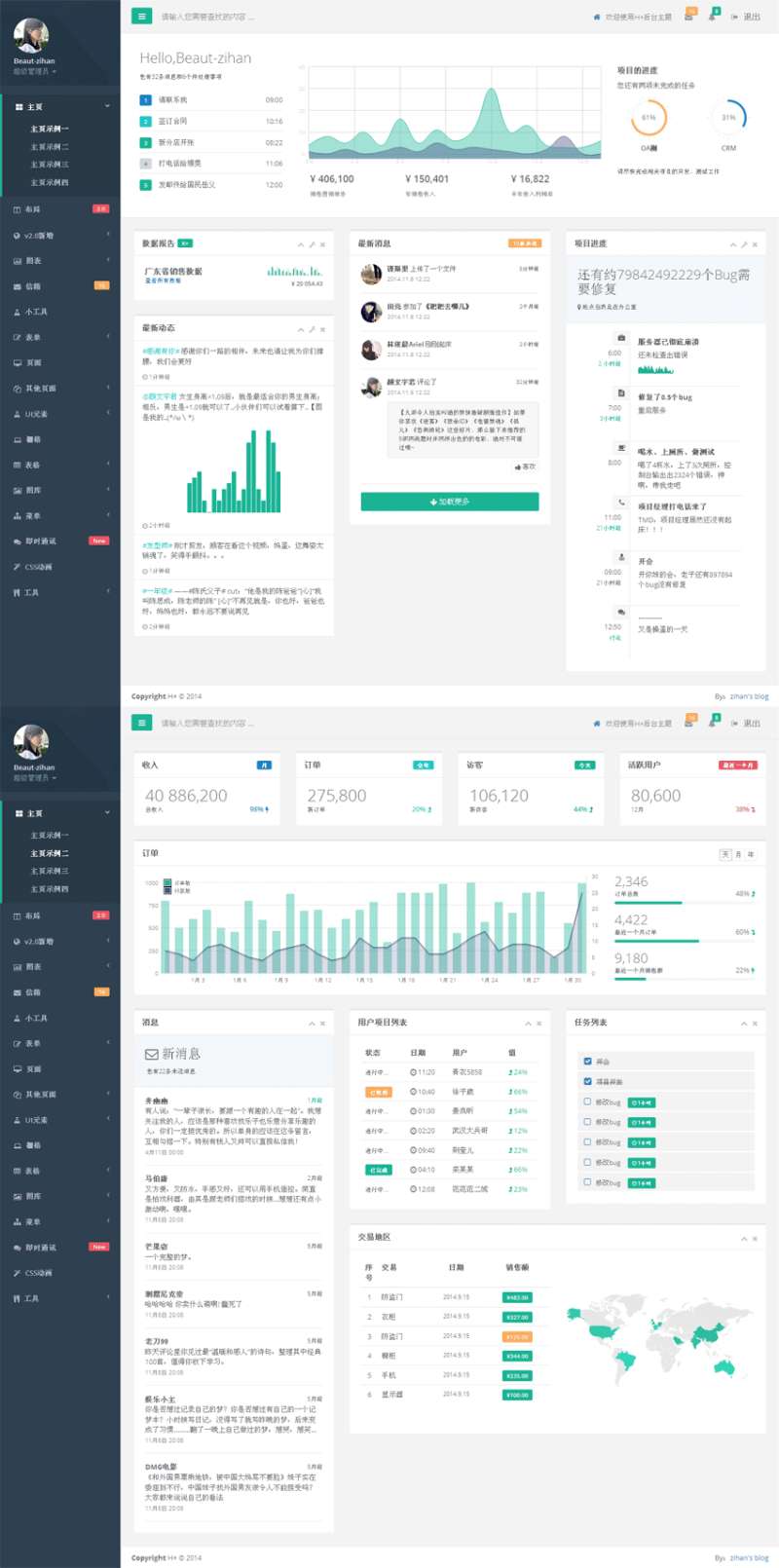 绿色html5响应式中文后台模板源码下载_网站后台模板牛品源码-源码下载-源码社区-zblog主题插件-PHP源码-三合一源码-直播源码-短视频源码-APP源码-即时通讯-源码-交友源码牛品源码网