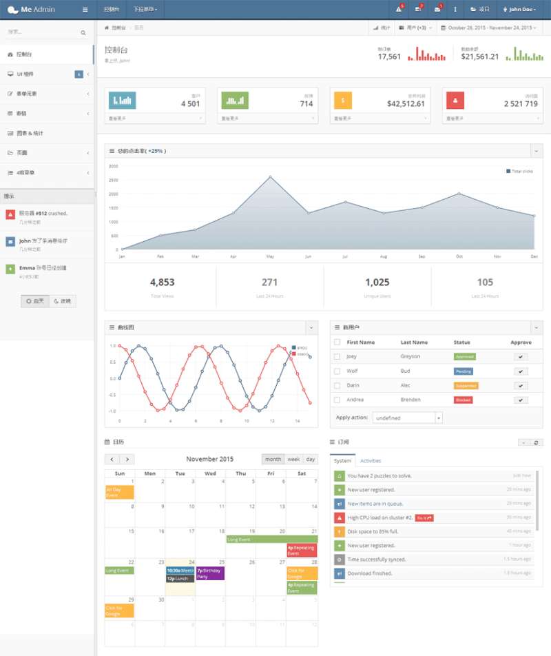 Bootstrap响应式后台管理系统meadmin模板下载_网站后台模板牛品源码-源码下载-源码社区-zblog主题插件-PHP源码-三合一源码-直播源码-短视频源码-APP源码-即时通讯-源码-交友源码牛品源码网