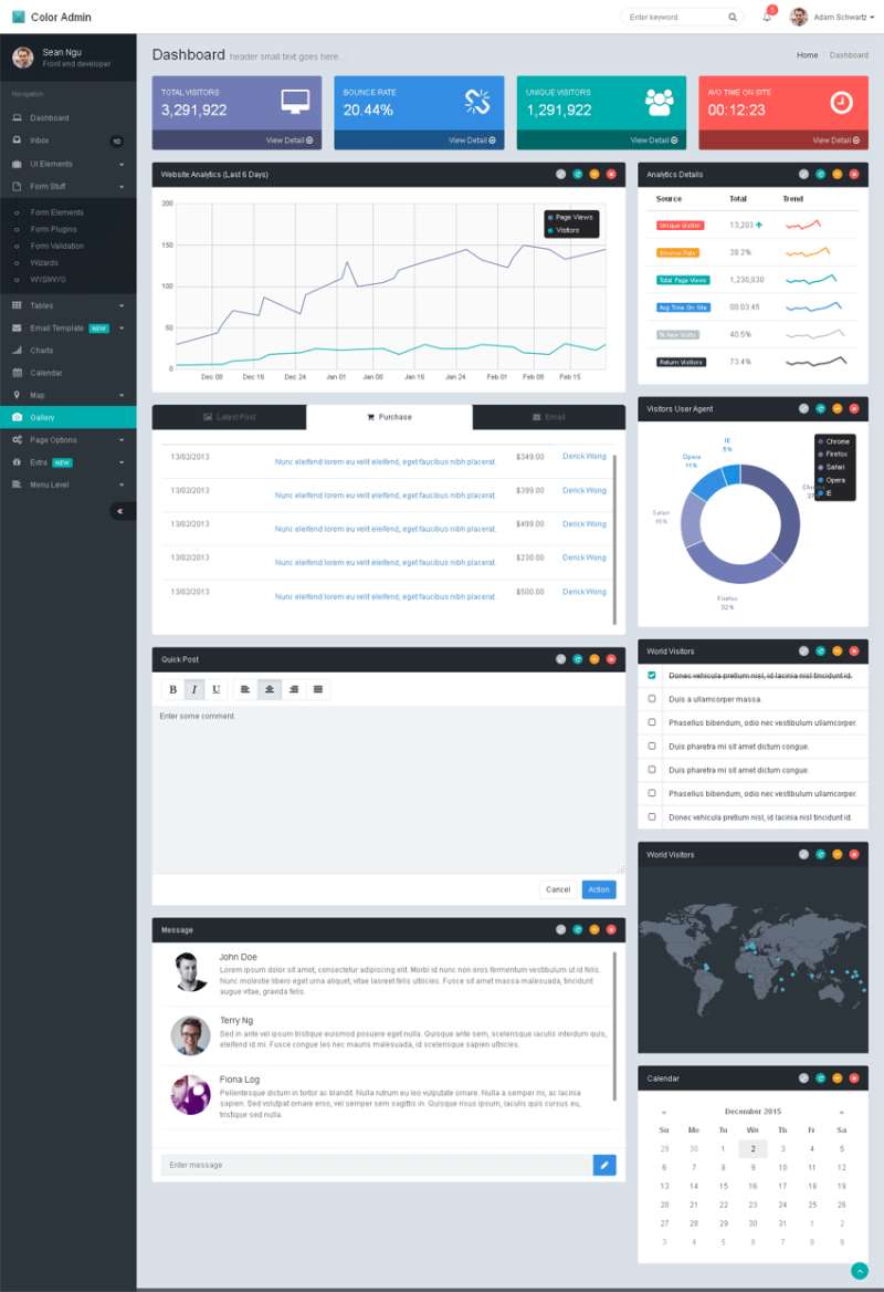 国外扁平化html5 bootstrap后台页面模板_网站后台模板牛品源码-源码下载-源码社区-zblog主题插件-PHP源码-三合一源码-直播源码-短视频源码-APP源码-即时通讯-源码-交友源码牛品源码网