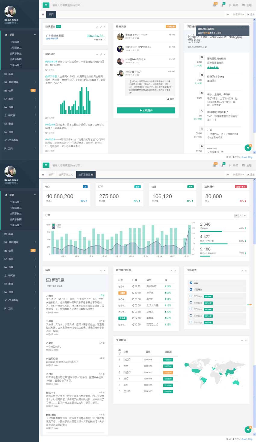 绿色简洁的响应式Bootstrap中文后台模板_网站后台模板牛品源码-源码下载-源码社区-zblog主题插件-PHP源码-三合一源码-直播源码-短视频源码-APP源码-即时通讯-源码-交友源码牛品源码网