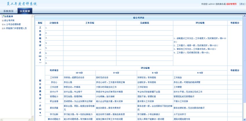 简单的年度员工考评系统UI cms后台模板html源码下载_网站后台模板牛品源码-源码下载-源码社区-zblog主题插件-PHP源码-三合一源码-直播源码-短视频源码-APP源码-即时通讯-源码-交友源码牛品源码网
