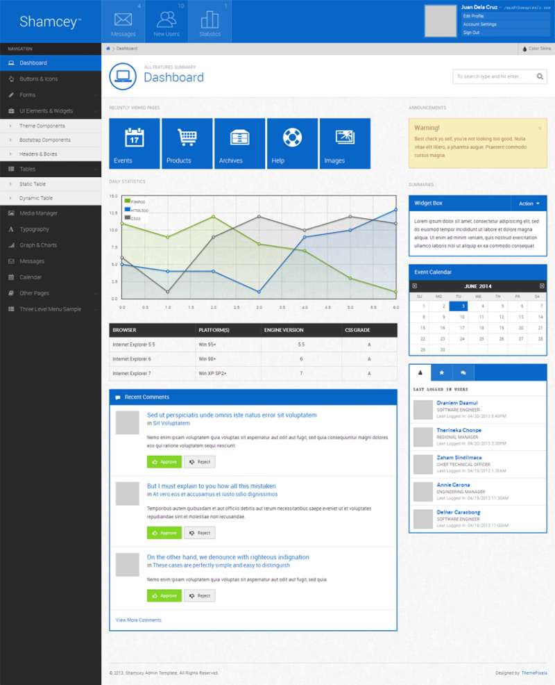 蓝色win8扁平风格的bootstrap响应式布局后台管理模板下载_网站后台模板牛品源码-源码下载-源码社区-zblog主题插件-PHP源码-三合一源码-直播源码-短视频源码-APP源码-即时通讯-源码-交友源码牛品源码网