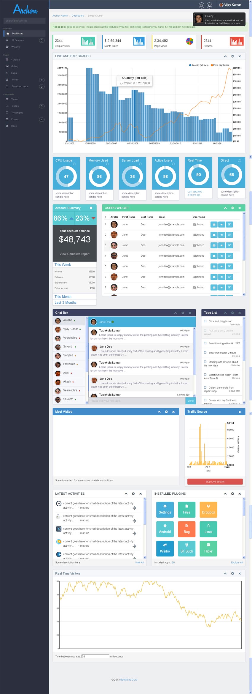 win7扁平化风格的bootstrap响应式网站后台模板源码下载_网站后台模板牛品源码-源码下载-源码社区-zblog主题插件-PHP源码-三合一源码-直播源码-短视频源码-APP源码-即时通讯-源码-交友源码牛品源码网
