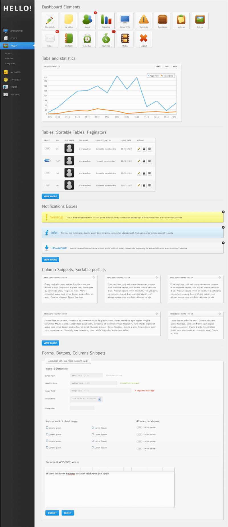 简单的cms admin国外后台管理系统界面模板html源码下载_网站后台模板牛品源码-源码下载-源码社区-zblog主题插件-PHP源码-三合一源码-直播源码-短视频源码-APP源码-即时通讯-源码-交友源码牛品源码网