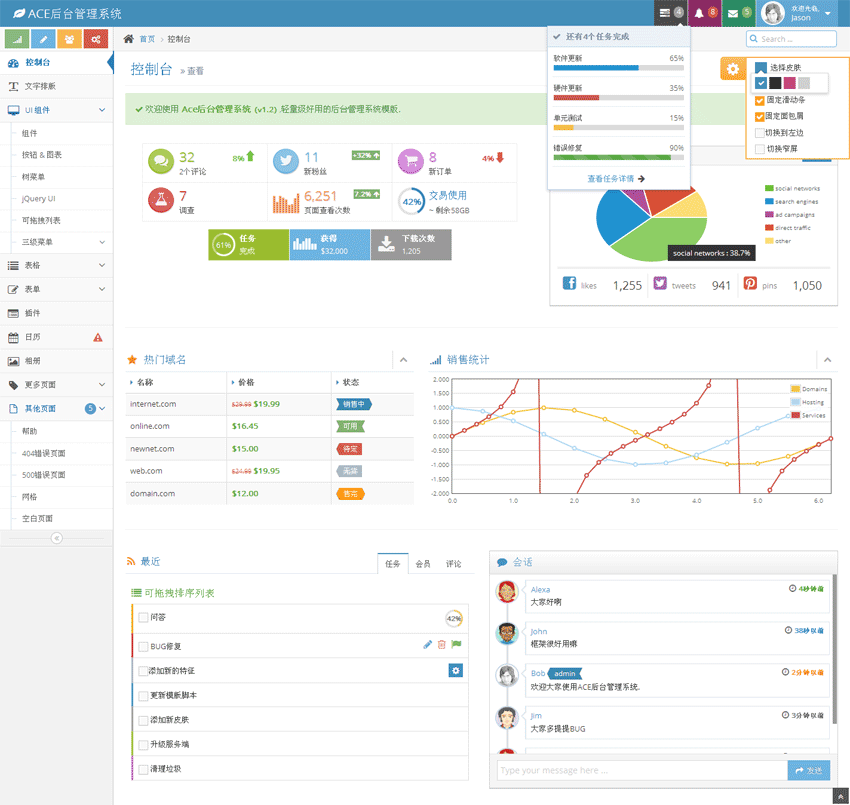 程序开发应用bootstrap 后台模板_cms后台管理界面模板html全站下载_网站后台模板牛品源码-源码下载-源码社区-zblog主题插件-PHP源码-三合一源码-直播源码-短视频源码-APP源码-即时通讯-源码-交友源码牛品源码网