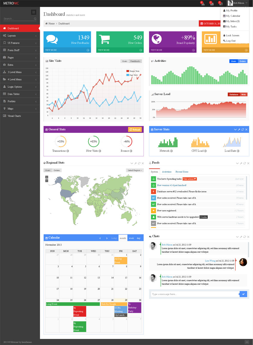 bootstrap metro风格的后台模板_cms系统后台管理模板html全站下载_网站后台模板牛品源码-源码下载-源码社区-zblog主题插件-PHP源码-三合一源码-直播源码-短视频源码-APP源码-即时通讯-源码-交友源码牛品源码网
