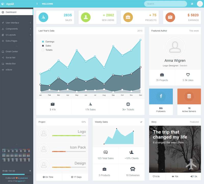 WebApp手机管理系统界面Bootstrap后台框架模板牛品源码-源码下载-源码社区-zblog主题插件-PHP源码-三合一源码-直播源码-短视频源码-APP源码-即时通讯-源码-交友源码牛品源码网