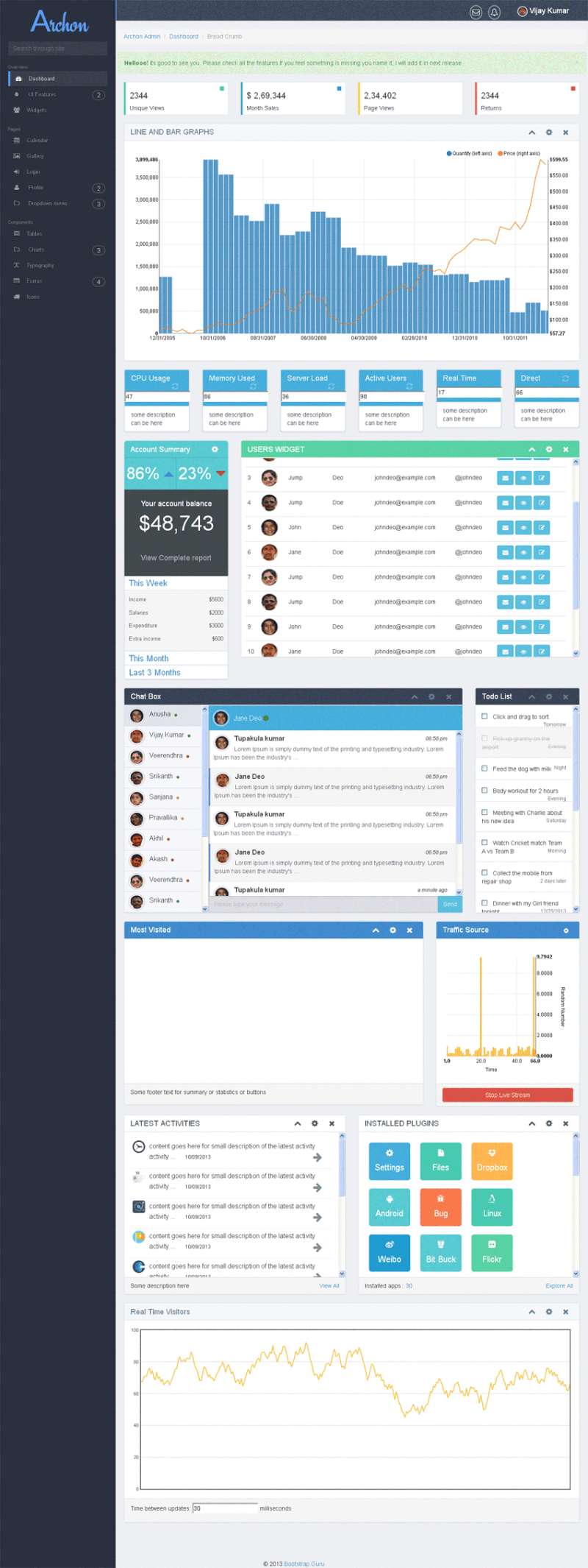 bootstrap企业博客系统后台管理响应式模板_网站后台模板牛品源码-源码下载-源码社区-zblog主题插件-PHP源码-三合一源码-直播源码-短视频源码-APP源码-即时通讯-源码-交友源码牛品源码网