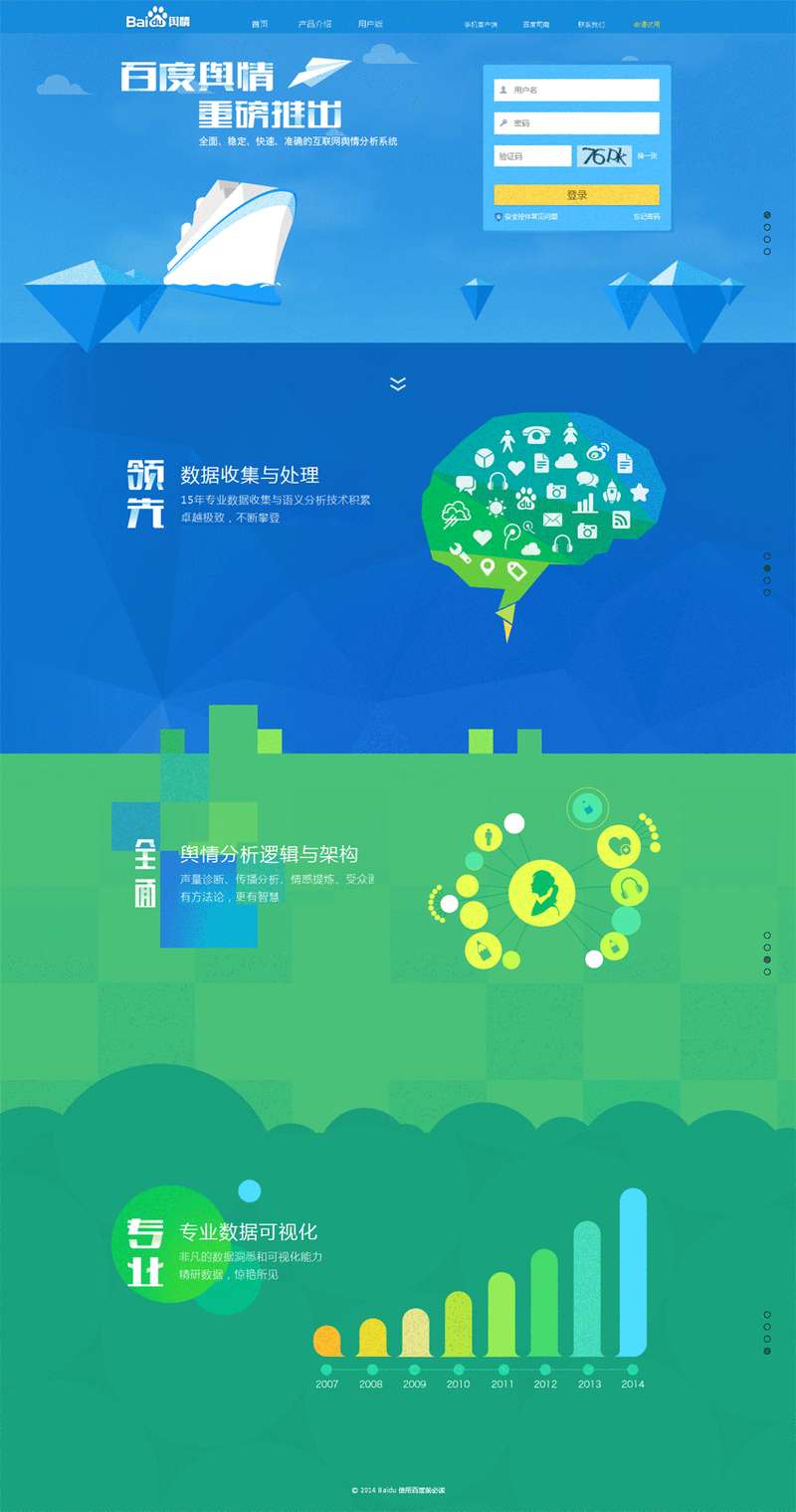 html5仿百度舆情数据展示页面滚动模板_html单页模板牛品源码-源码下载-源码社区-zblog主题插件-PHP源码-三合一源码-直播源码-短视频源码-APP源码-即时通讯-源码-交友源码牛品源码网