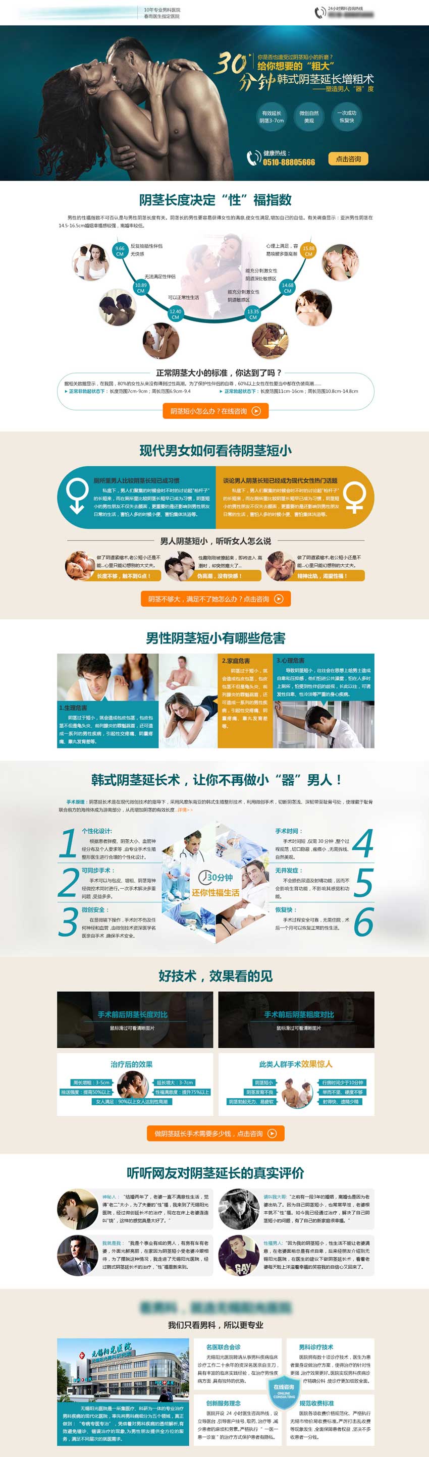 男科医院宣传设计模板psd下载_网站专题模板牛品源码-源码下载-源码社区-zblog主题插件-PHP源码-三合一源码-直播源码-短视频源码-APP源码-即时通讯-源码-交友源码牛品源码网