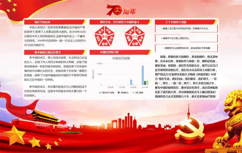 个人原创                                祖国70周年专题页面模板_网站专题模板牛品源码-源码下载-源码社区-zblog主题插件-PHP源码-三合一源码-直播源码-短视频源码-APP源码-即时通讯-源码-交友源码牛品源码网