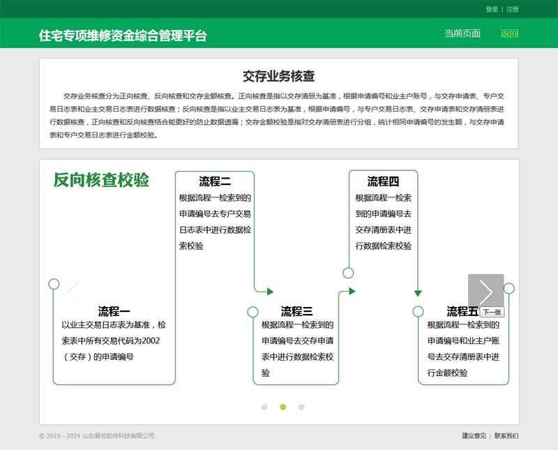 绿色简单的流程介绍页面模板_网站专题模板牛品源码-源码下载-源码社区-zblog主题插件-PHP源码-三合一源码-直播源码-短视频源码-APP源码-即时通讯-源码-交友源码牛品源码网