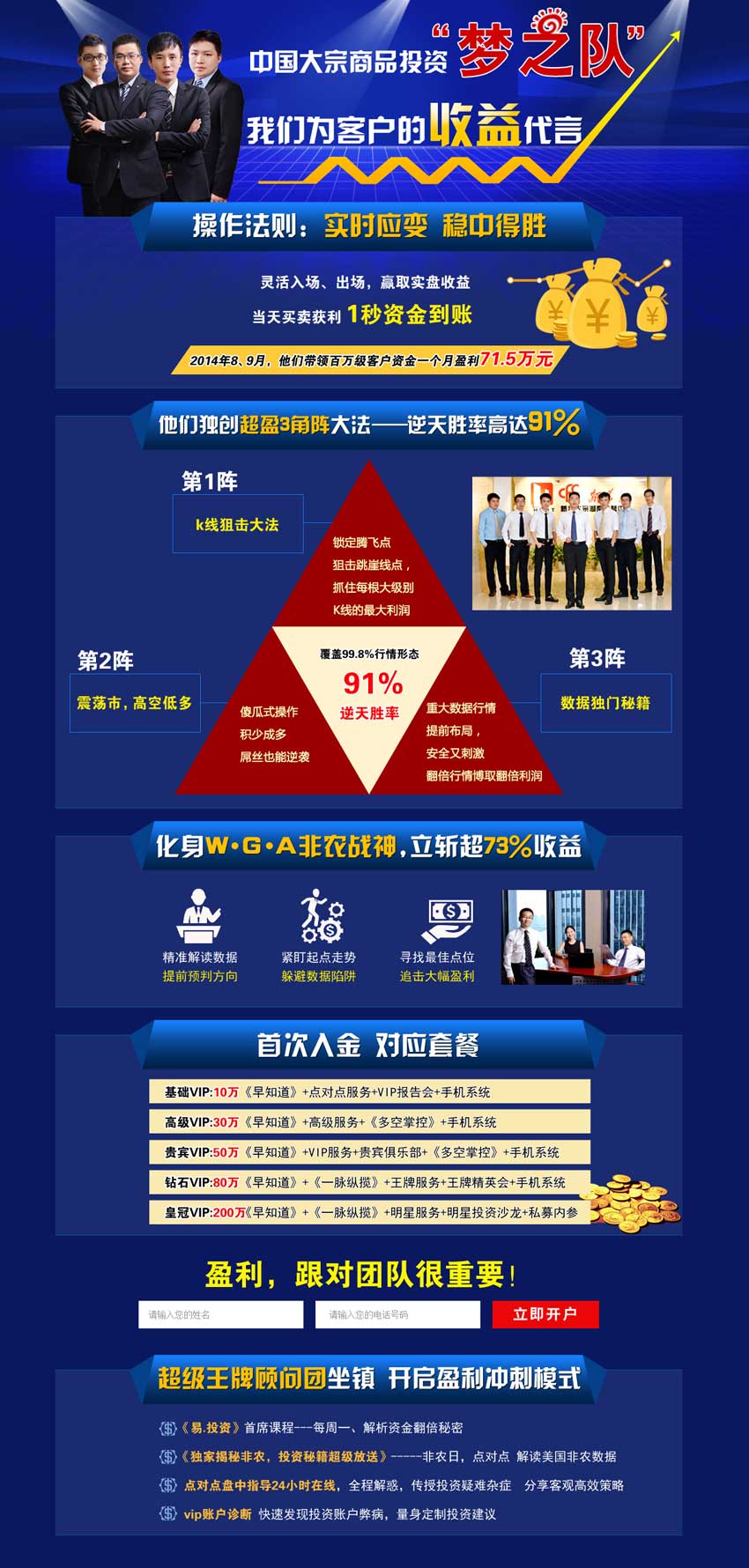 蓝色的大宗商品期货投资宣传页面模板源码_网站专题模板牛品源码-源码下载-源码社区-zblog主题插件-PHP源码-三合一源码-直播源码-短视频源码-APP源码-即时通讯-源码-交友源码牛品源码网