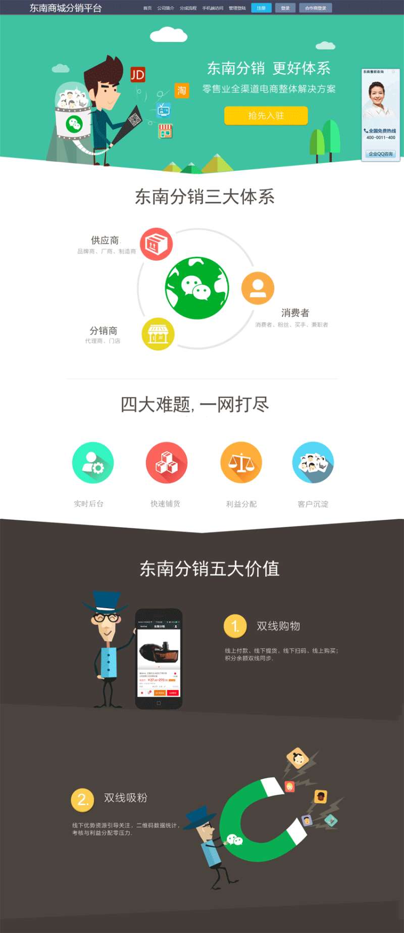 扁平的分销平台介绍专题模板html下载_网站专题模板牛品源码-源码下载-源码社区-zblog主题插件-PHP源码-三合一源码-直播源码-短视频源码-APP源码-即时通讯-源码-交友源码牛品源码网