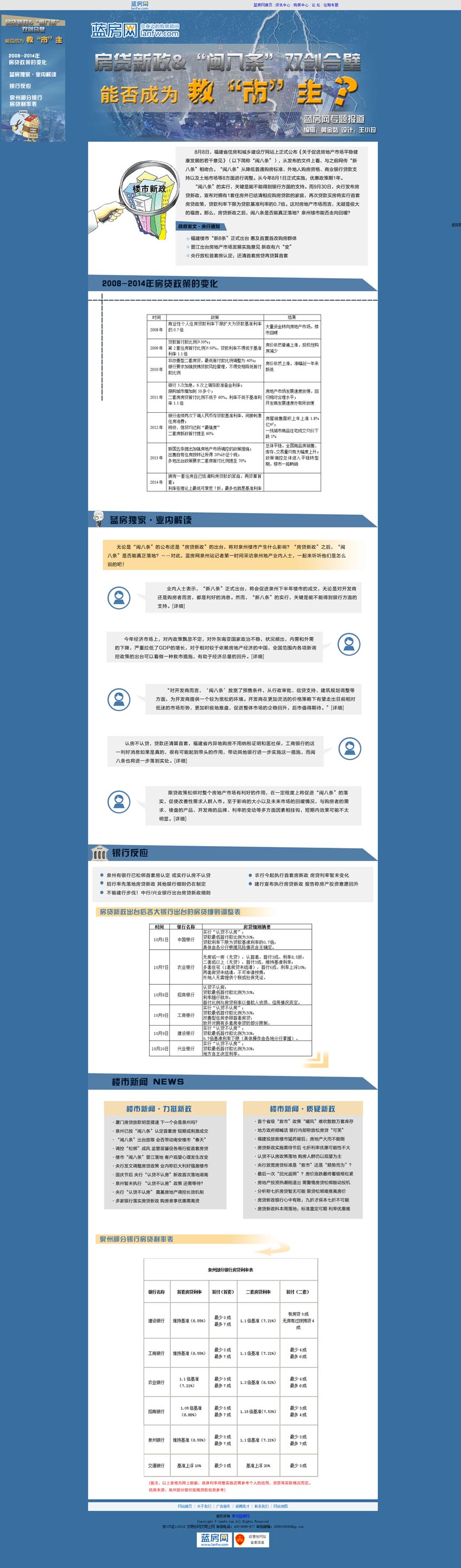 蓝色风格的有关楼市政策专题页面模板PSD下载_网站专题模板牛品源码-源码下载-源码社区-zblog主题插件-PHP源码-三合一源码-直播源码-短视频源码-APP源码-即时通讯-源码-交友源码牛品源码网