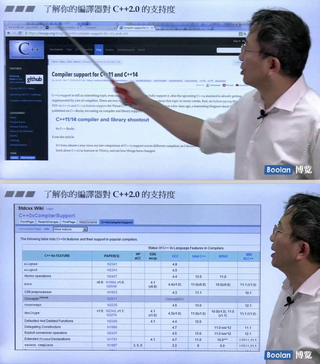 C++新标准 C++11/14课件 (侯捷) 完整PDF牛品源码-源码下载-源码社区-zblog主题插件-PHP源码-三合一源码-直播源码-短视频源码-APP源码-即时通讯-源码-交友源码牛品源码网
