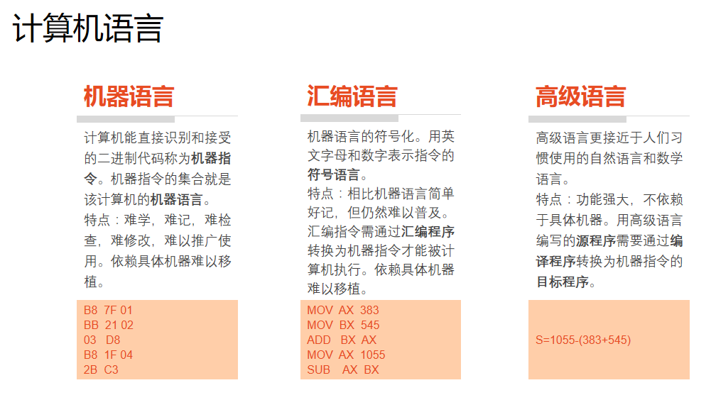 C程序设计（第五版） 学习辅导源码 完整PDF牛品源码-源码下载-源码社区-zblog主题插件-PHP源码-三合一源码-直播源码-短视频源码-APP源码-即时通讯-源码-交友源码牛品源码网