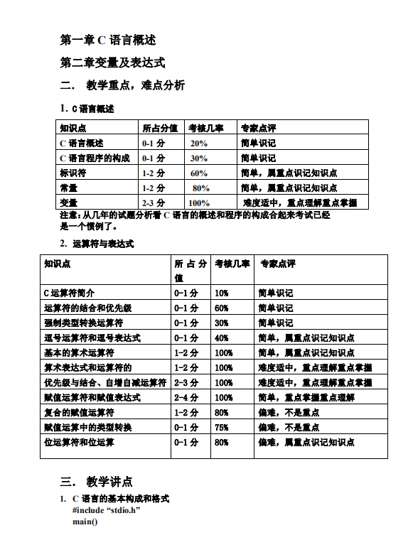 计算机二级C语言 完整复习资料 PDF牛品源码-源码下载-源码社区-zblog主题插件-PHP源码-三合一源码-直播源码-短视频源码-APP源码-即时通讯-源码-交友源码牛品源码网
